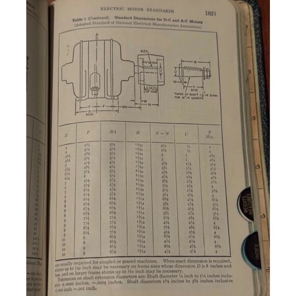 Machinery’s Handbook 14th Edition Industrial Press Machinist Reference Book - Picture 9 of 12